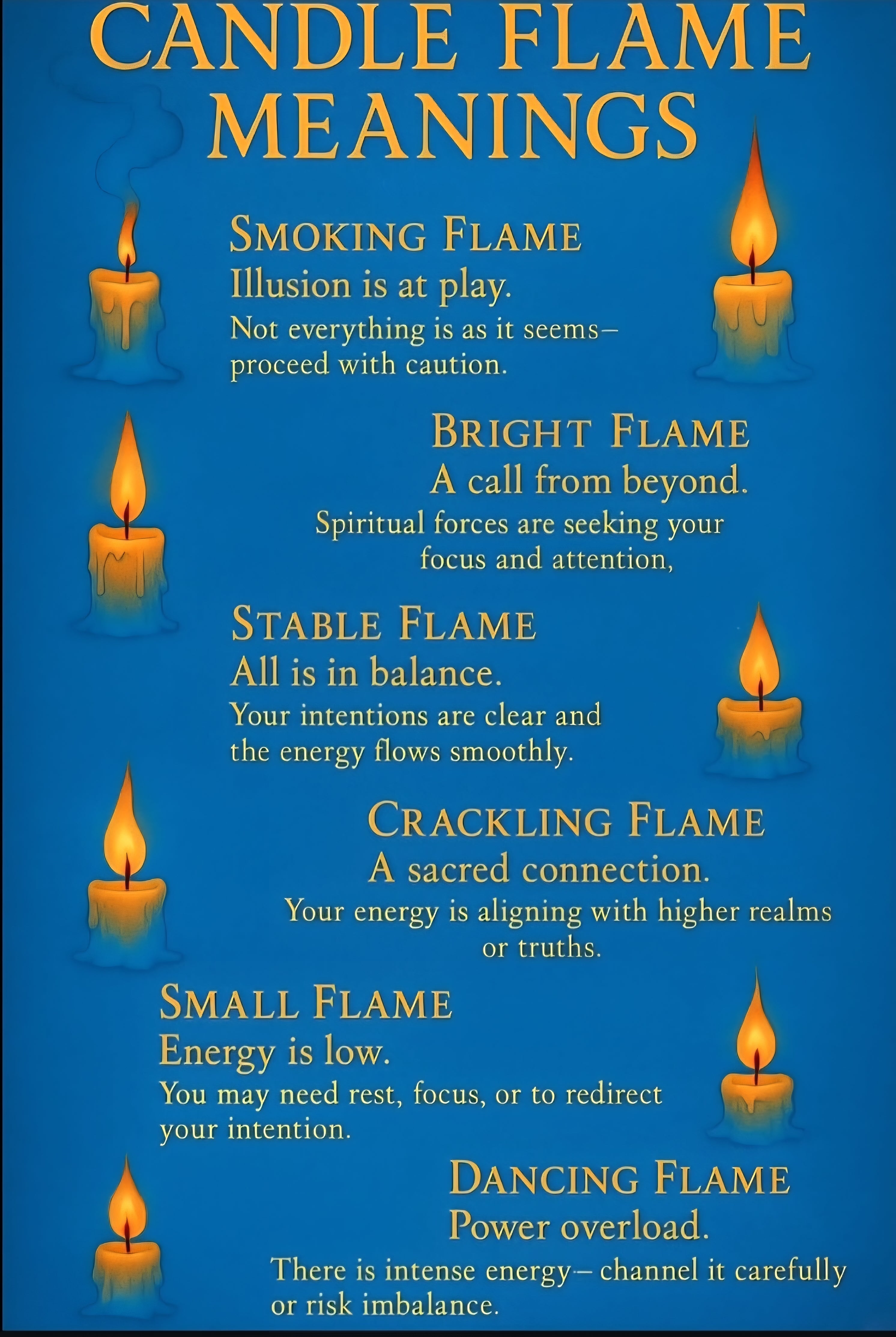 Unlocking-the-Secrets-of-Candle-Flames-What-Your-Candle-Flame-Might-Be-Trying-to-Tell-You Luminate 365 Candles